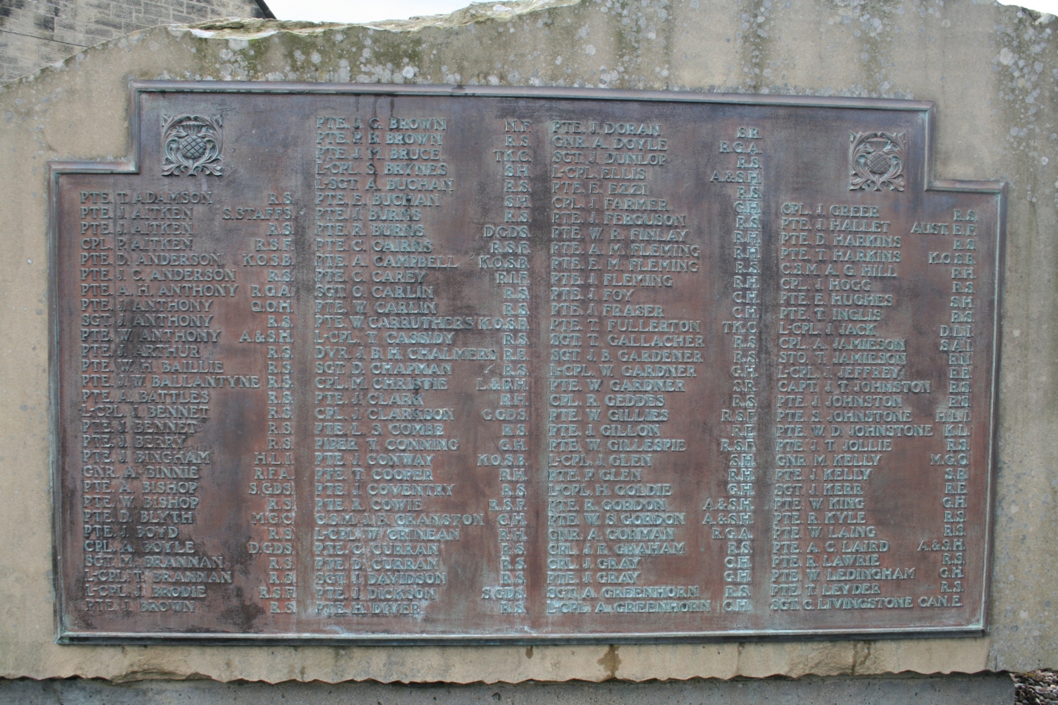 Bathgate War Memorial