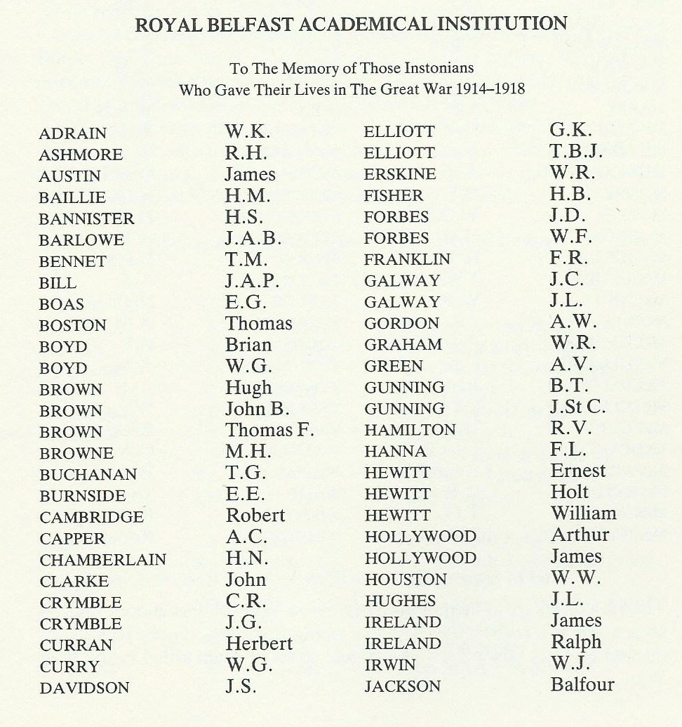 Belfast Royal Academical Institution Ww1 War Memorials Online