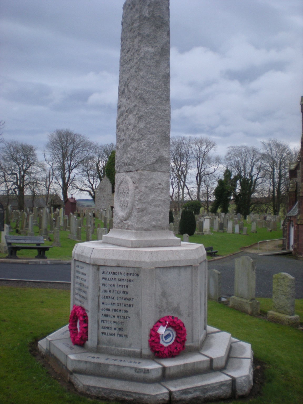 Auchterless War Memorials Online