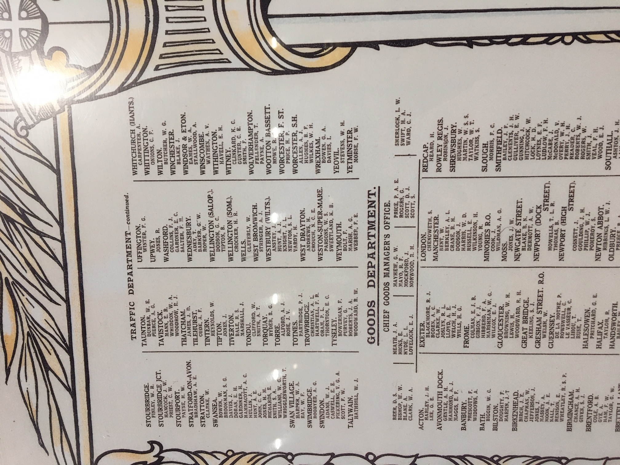 Great Western Railway War Memorials Online