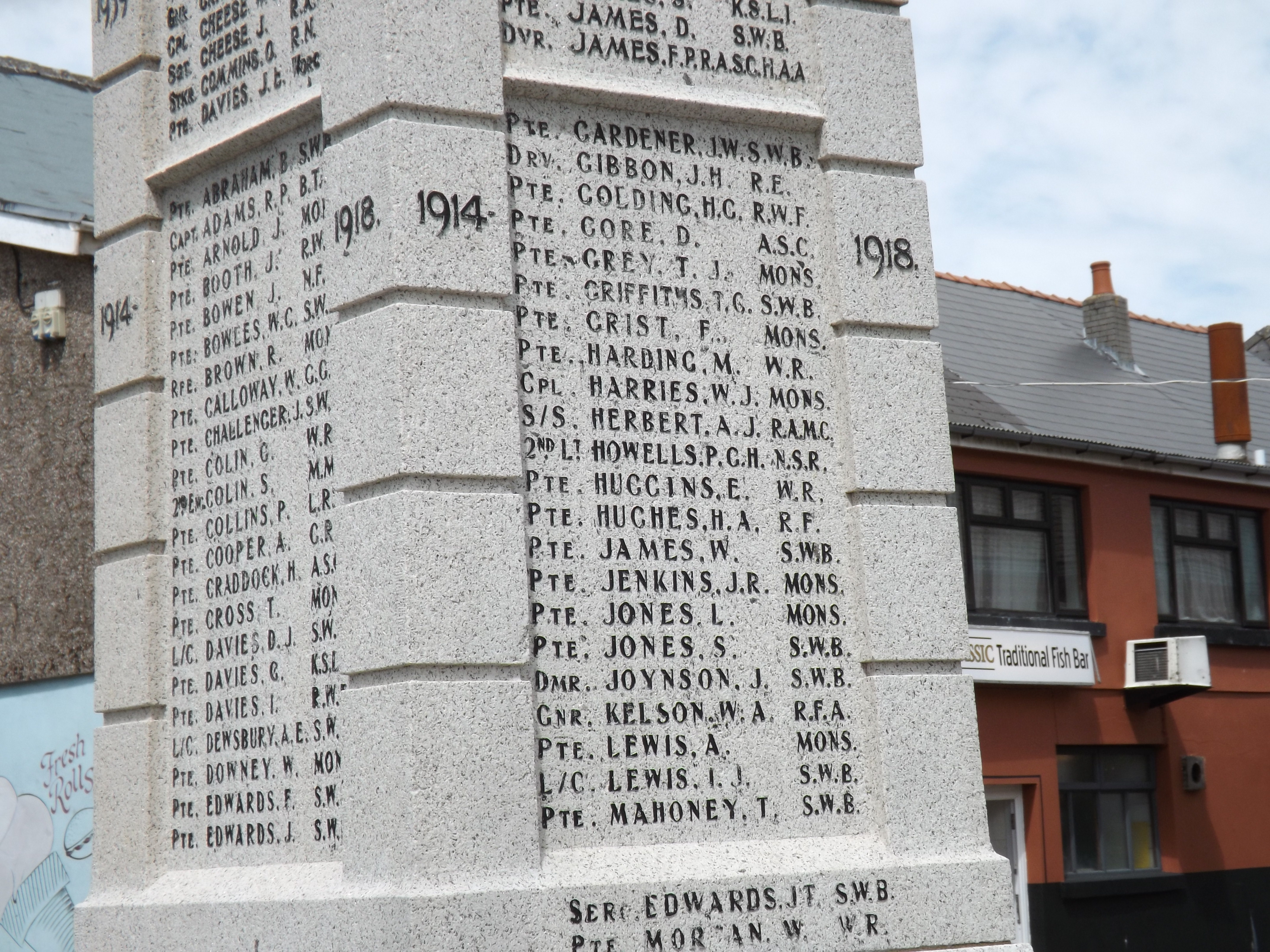 Brynmawr Civic War Memorial War Memorials Online