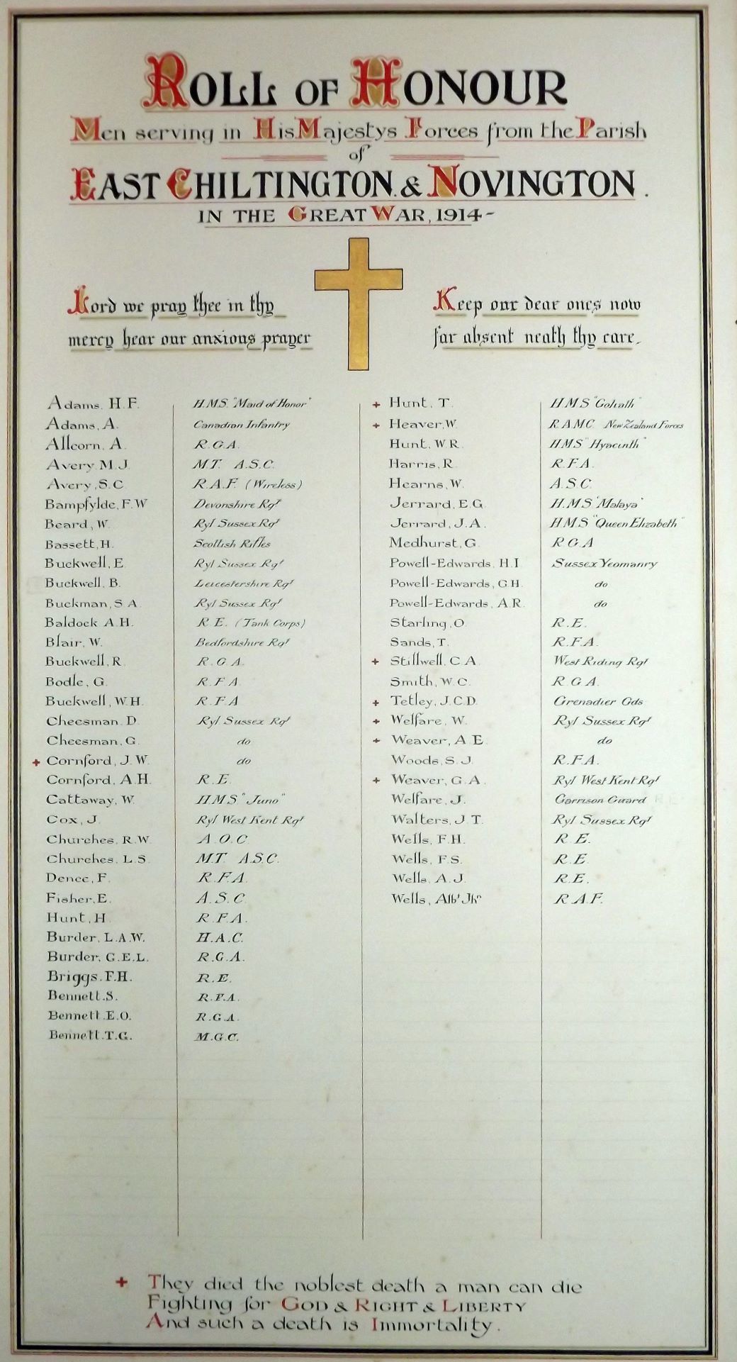 East Chiltington War Memorial War Memorials Online
