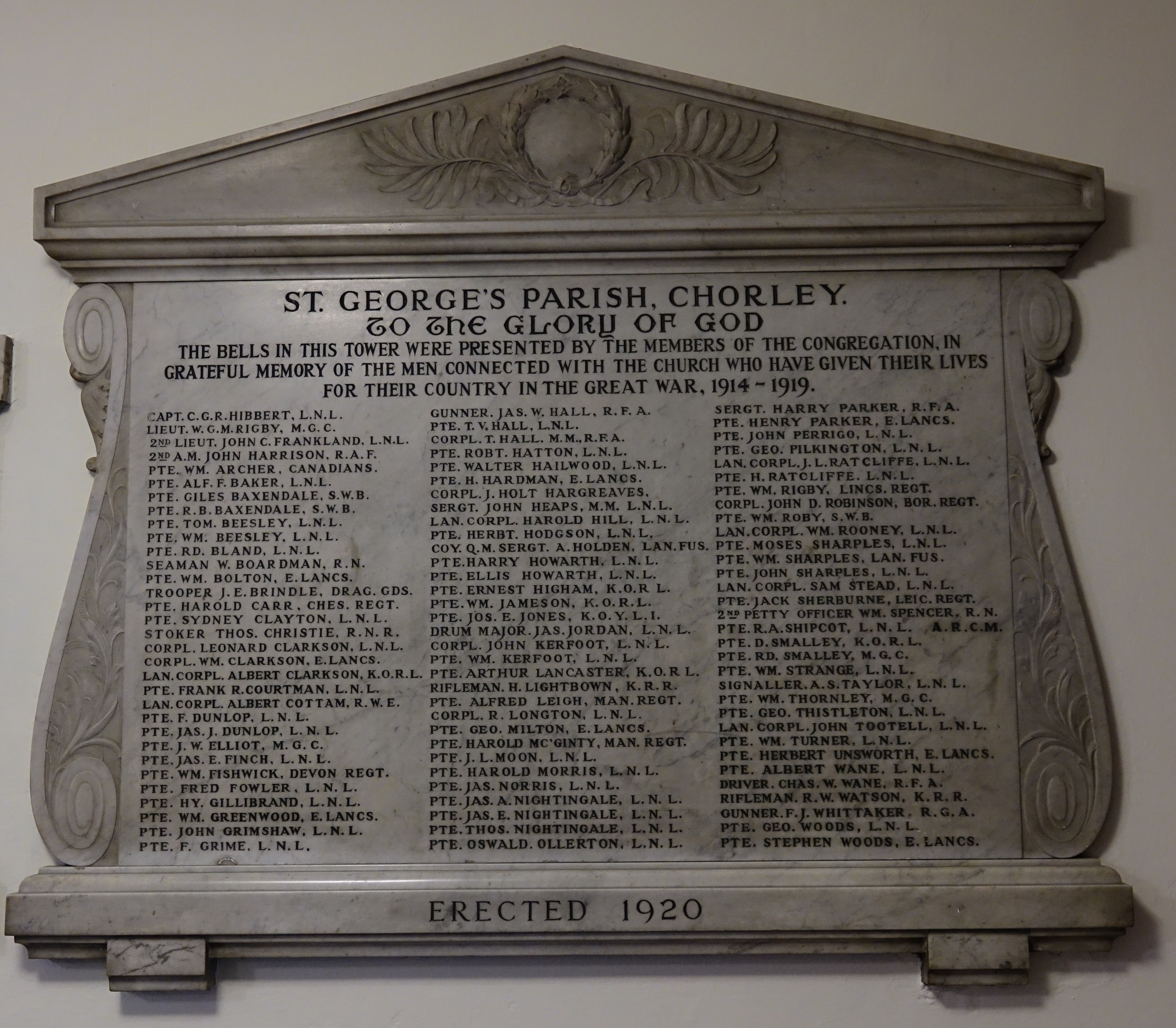 St Church Parishioners War Memorials Online